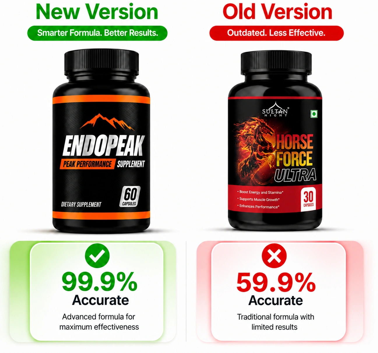 Horse Force Ultra Male Enhancement Supplement